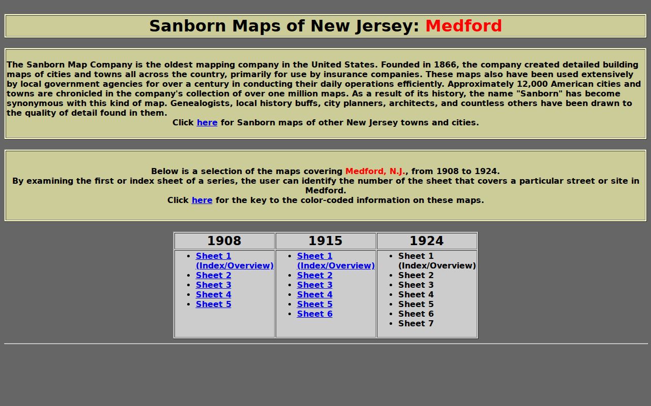 Medford city directory address context in the Medford Sanborn map guide
